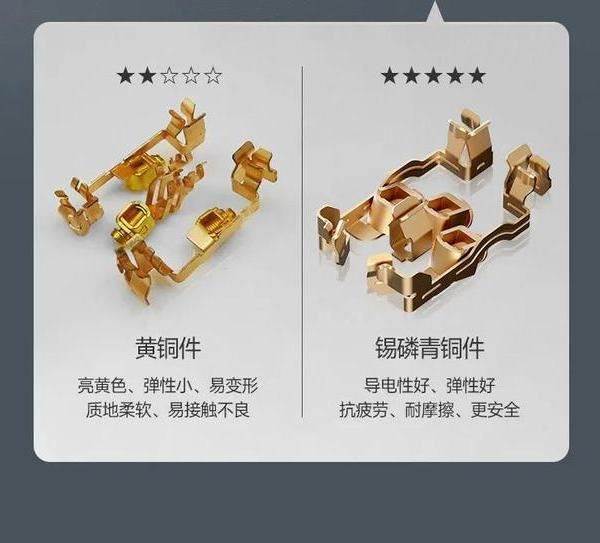 Jak si kromě značky vybrat dobrou zásuvku pro vypínač v podstatě?